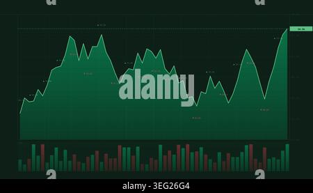 Dark background orange and brown area mountain graph trading chart vector illustration for digital business wealth tracking application Stock Vector