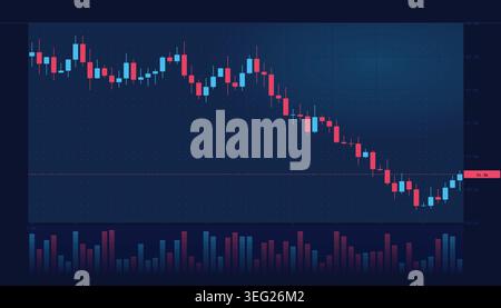 Blue and red candlestick trading downtrend market chart on dark background vector graphic illustration for stock market loss Stock Vector