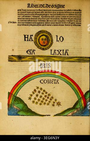 Early modern woodcut illustrating celestial and atmospheric phenomena like the sun's halo, galaxy, iris - rainbow - , and comets from Gregor Reisch's Margarita Philosophica. The Margarita Philosophica ("Philosophical Pearl") is a landmark Renaissance encyclopedia and university textbook written by the Carthusian monk Gregor Reisch. First published in 1503, it providing the core foundational knowledge of the 16th century in an accessible, illustrated dialogue between a master and student. From the 1515 addition Stock Photo