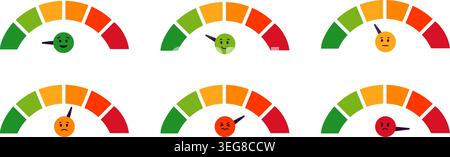 Mood barometer. Colorful scale for measuring opinion. Satisfaction with results, goods, services, maintenance. Online ranking and consumer voting Stock Vector