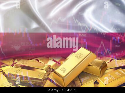 Gold bars on Polish flag in background. Gold bars stacked on Polish flag. Concept of Poland gold reserves Stock Photo