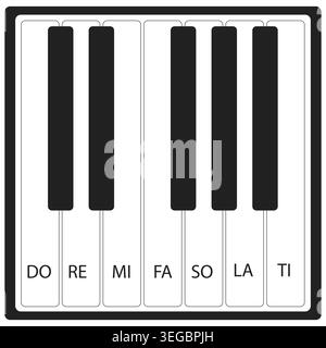 vector white and black piano keyboard Stock Vector