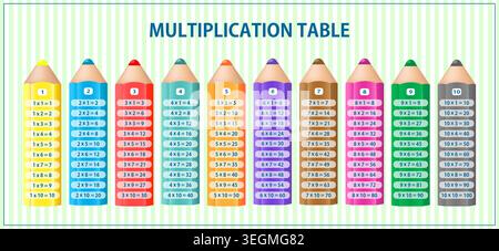 Multiplication table with colorful pencils. Vector design. Stock Vector