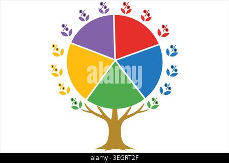 Financial vector illustration of a tree with a pie chart canopy and percentage symbols, representing investment growth, asset allocation, and economi Stock Vector