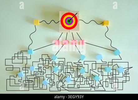 complex messy management, complex messy management, complex messy management, bureaucracy,red tape,organization and missing innovation Stock Photo