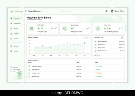 Clean wellness dashboard interface with daily goals tracking, mood score analytics, focus time statistics, weekly progress charts, and task management Stock Vector