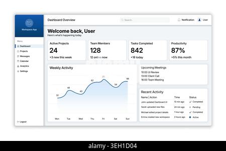 Modern workspace dashboard UI with clean blue sidebar, analytics cards, activity chart, and task management layout. Designed for project management sy Stock Vector
