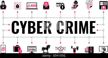 Cyber crime horizontal banner with two color flat icons hacker, phishing, virus, cloud technology and spam. typography concept. isolated vector illust Stock Vector