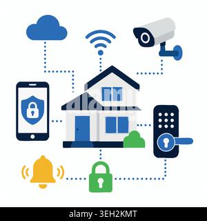Smart home automation system with wireless technology devices for security network internet connection architecture design and energy control line vec Stock Vector