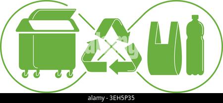 Recycle waste biodegradable plastic materials - plastic bottle and trash container with infinity symbol - eco friendly compostable material Stock Vector
