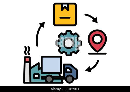 Supply chain icon. colored outline style. Complex icon showing a factory, truck, parcel, and location pin linked by circular arrows, representing the Stock Vector