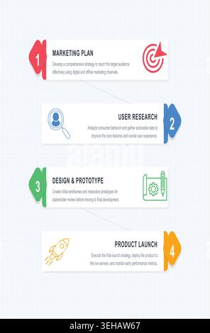 product development, marketing plan, user research, design prototype, product launch, business process, workflow, stages, steps, infographic, strategy Stock Vector