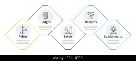 Gamification elements multicolor rhombus infographic 5 steps Stock Vector