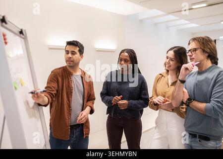 Diverse coworking team meets in a modern office, brainstorming at a whiteboard during a planning session. Colleagues collaborate, share ideas, and ali Stock Photo