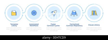 Key legal tech features infographic 5 steps Stock Vector