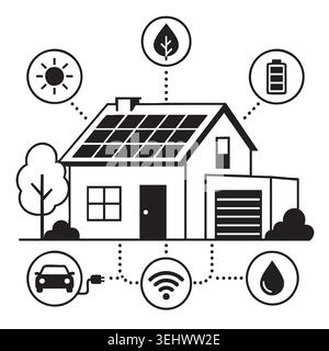 Eco friendly smart house infrastructure icons set with solar panels battery water and electric car Stock Vector