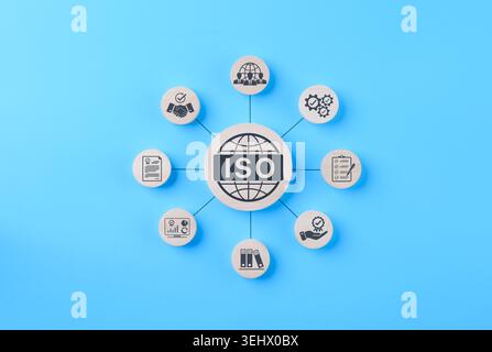 ISO certification and quality management system concept, ISO icon connected with audit, checklist, compliance, document control, global standards, Stock Photo
