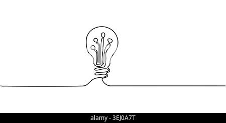 The Spark of Innovation: Minimalist Linear Concept of Ideas Stock Vector