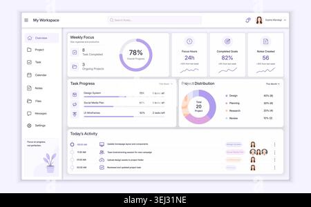 Clean purple workspace dashboard user interface with task progress monitoring, project distribution charts, focus hour statistics, note tracking, time Stock Vector
