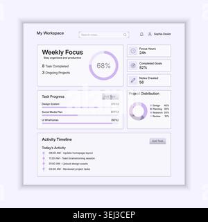 Modern pastel violet workspace dashboard interface featuring weekly focus analytics, task progress tracking, project distribution charts, focus hour s Stock Vector