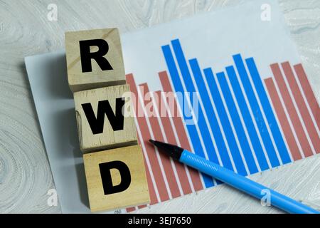 Concept of text RWD - Representing Responsive Web Design on wooden blocks. Stock Photo