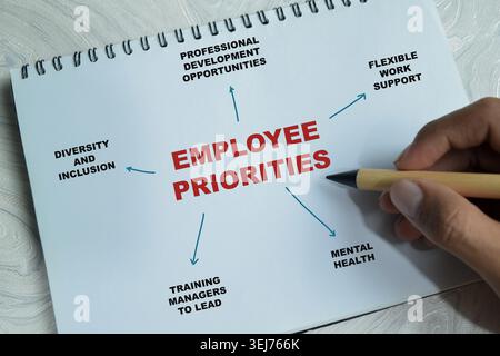 Concept of employee priorities write on book with keywords isolated on Wooden Table Stock Photo