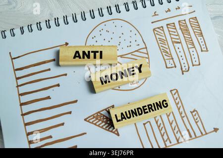 Concept of anti money laundering write on book isolated on Wooden Table. For compliance regulation Stock Photo
