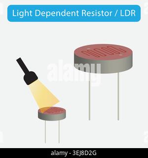 Vector design of LDR light independent resistor with illustration of light on LDR Stock Vector