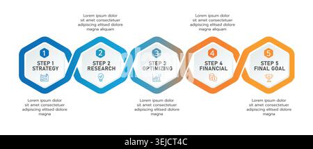 Modern flat design business process infographic template with 5 hexagonal steps illustrating strategy, research, optimization, financial planning Stock Vector