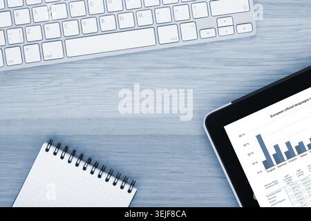 Touch screen tablet computer, keyboard and notepad Stock Photo