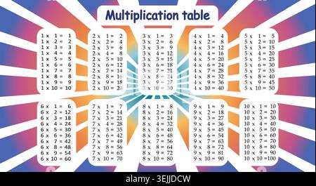 Multiplication tables for kids. Time table for kids. Colorful multiplication table. Vector Stock Vector