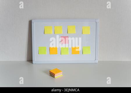 White Board With Sticky Notes For Planning And Organization Stock Photo