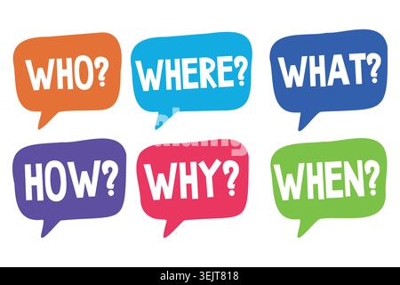 Colorful speech bubbles with question words including who, where, what, how, why, and when on a white background for educational or communication Stock Vector