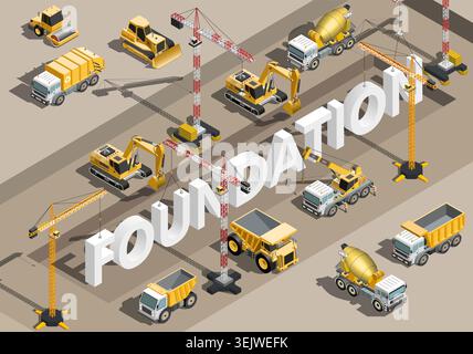 Isometric vector illustration of heavy machinery building a construction site around the large word Foundation. Concept of business development, progr Stock Vector