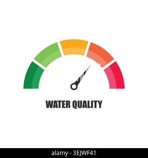 Water Quality Meter Gauge Icon Pointing to Average Level Stock Vector