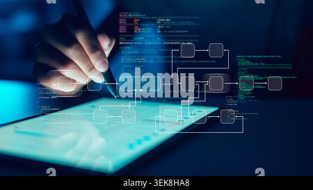Programmer designing software algorithm and flowchart on digital tablet. Concept of coding development, system architecture, artificial intelligence l Stock Photo