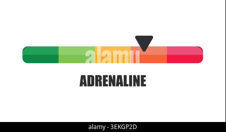 Horizontal Adrenaline Level Indicator Bar Pointing to Red Zone Stock Vector