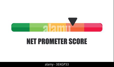 Horizontal Net Promoter Score NPS Indicator Bar Pointing to Detractor Zone Stock Vector