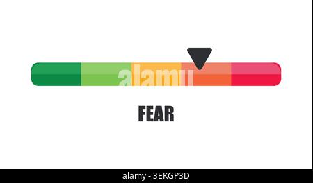 Horizontal Fear Level Indicator Bar Pointing to High Danger Zone Stock Vector