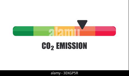Horizontal CO2 Emission Indicator Bar Pointing to High Risk Zone Stock Vector