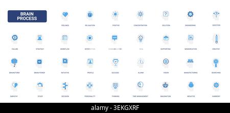 Brain process symbols for thinking, creativity, concentration, communication and problem solving in cognitive workflow and mental development themes solid blue glyph line icons set vector illustration Stock Vector