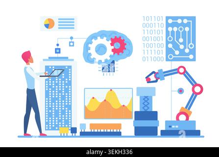 Modern machine learning concept with engineer, robotic arm, analytics dashboard, brain gears, code and data processing system isolated on white background vector illustration Stock Vector