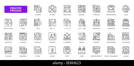 Creative process symbols showing brainstorming, research, sketching, development, branding, project planning for design workflow and innovation systems complex black line icons set vector illustration Stock Vector