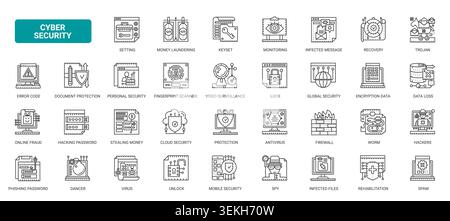 Cyber security symbols covering data protection, malware defense, encryption, surveillance, phishing alerts secure access for digital risk management complex black line icons set vector illustration Stock Vector