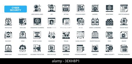 Cyber security symbols showing digital protection, malware threats, surveillance, encryption, fraud prevention and secure access for online systems solid black icons set vector illustration Stock Vector