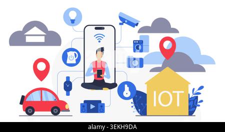 Connected smart home and cloud computing concept with mobile app, security camera, car tracking, wearable devices and household automation isolated on white background vector illustration Stock Vector