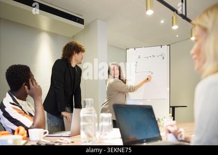 Female manager writing on flipchart during brainstorming session with team in office Stock Photo