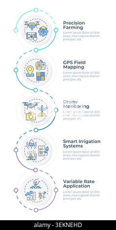 Agricultural technology services infographic design template Stock Vector