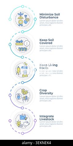 Principles of regenerative agriculture infographic design template Stock Vector