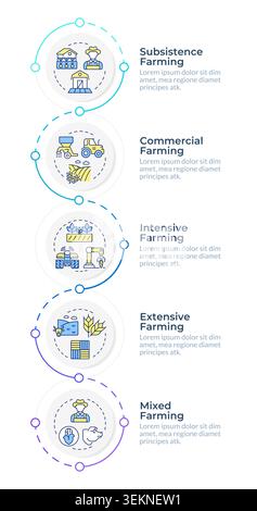 Types of farming systems infographic design template Stock Vector